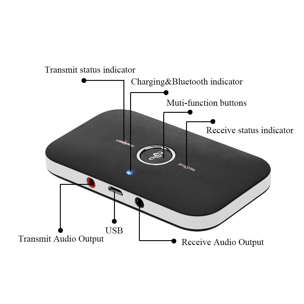 Transmisor y Receptor Bluetooth 4.1 2 en 1 con Cable RCA – HyperKit