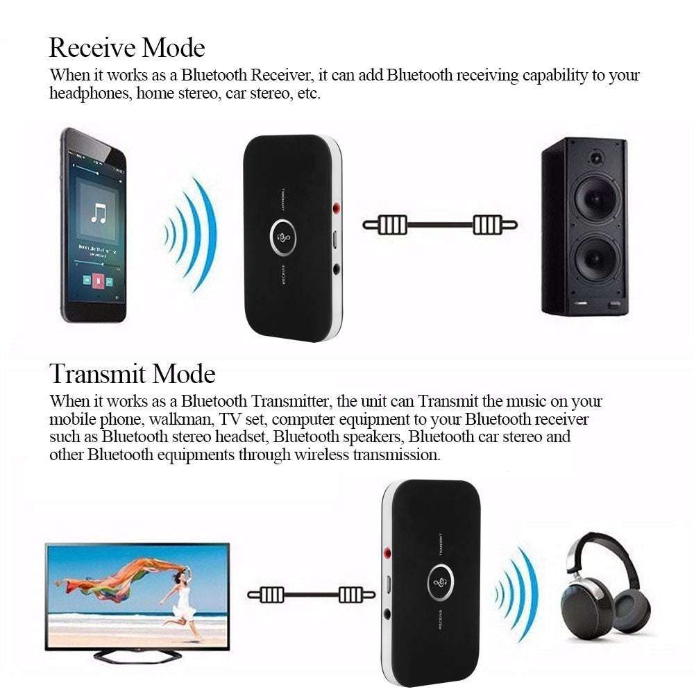 Transmisor y Receptor Bluetooth 4.1 2 en 1 con Cable RCA – HyperKit