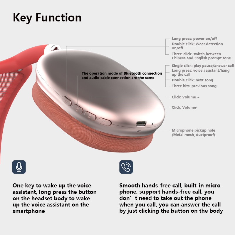 Auriculares Bluetooth 5.0 Deportivos Inalámbricos con Detección In-Ear – HyperKit